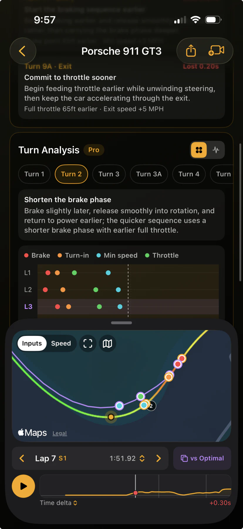 Trackside turn analysis showing coaching, lap events, a corner map, and time delta against the optimal lap